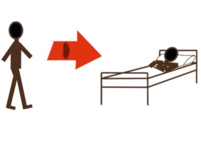 Prélèvement d’organes